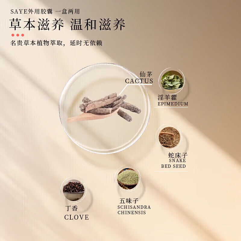 FFX盐酸司美I那非片正品 司美I那非10片装进口男科用药100mg7片 五盒装【夜夜笙歌】