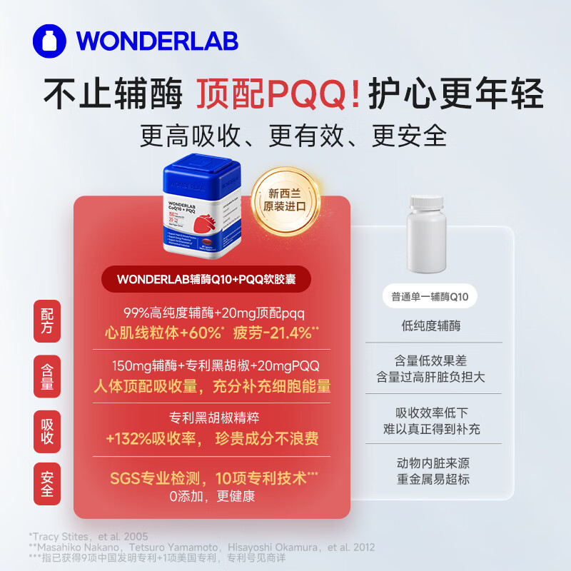 WONDERLAB辅酶q10胶囊 备孕保护心脏心脑血管增强免疫力Q10辅酶150mg*60粒