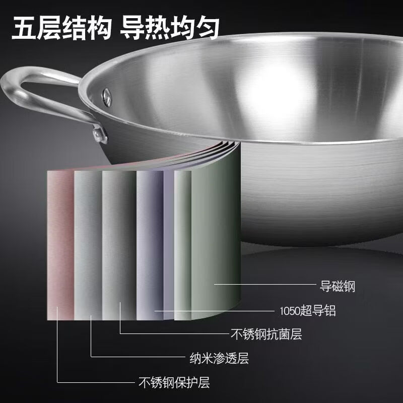 层不不锈钢炒锅加厚平底无涂层不粘锅家用防锈炒菜锅电磁炉通用 带耳款＋锅盖 34cm 不锈钢锅 圆底款