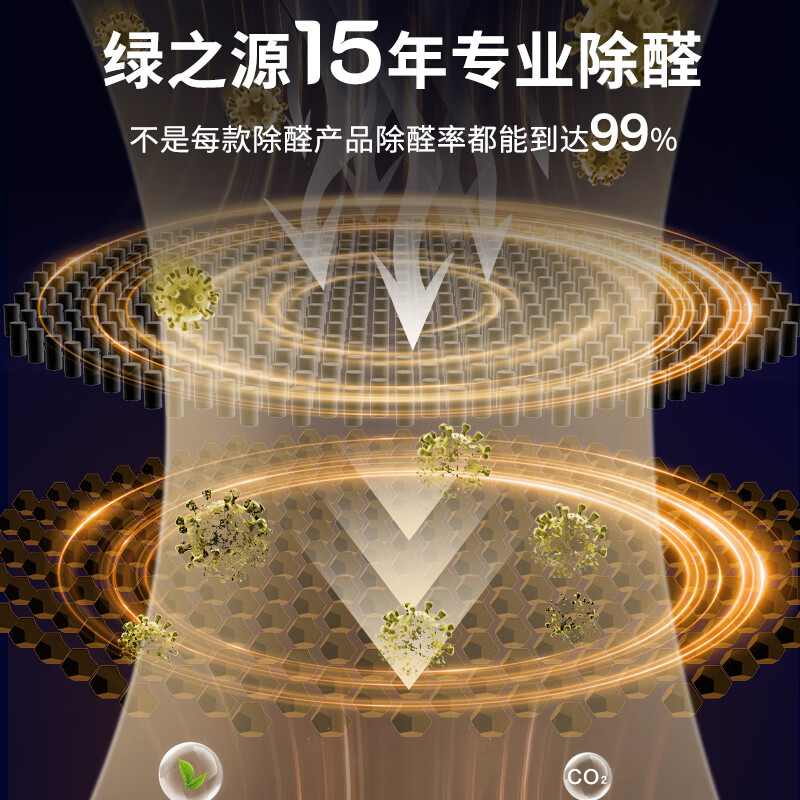 绿之源除甲醛强效活性炭除异味清除剂Mn25高碘值活性炭 高碘值活性炭【24包*50g】