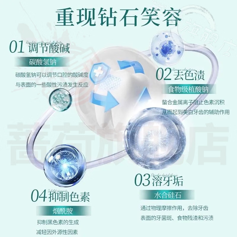 御妙春白惜牙膏清新口气护龈持久留香修护抗糖净味焕白y防蛀官方旗舰店 五支装 【全家呵护】 官方直售