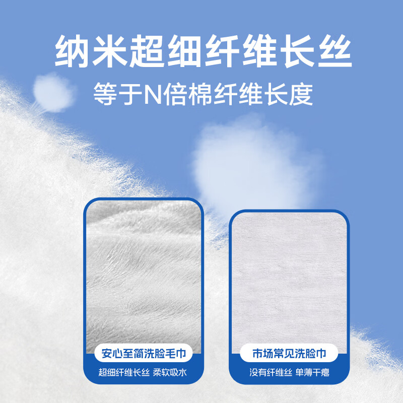 安心至简第三代加厚洗脸巾女士卸妆擦脸周抛洁面毛巾便携母婴优选5片装 厚款 20包 一包5条装