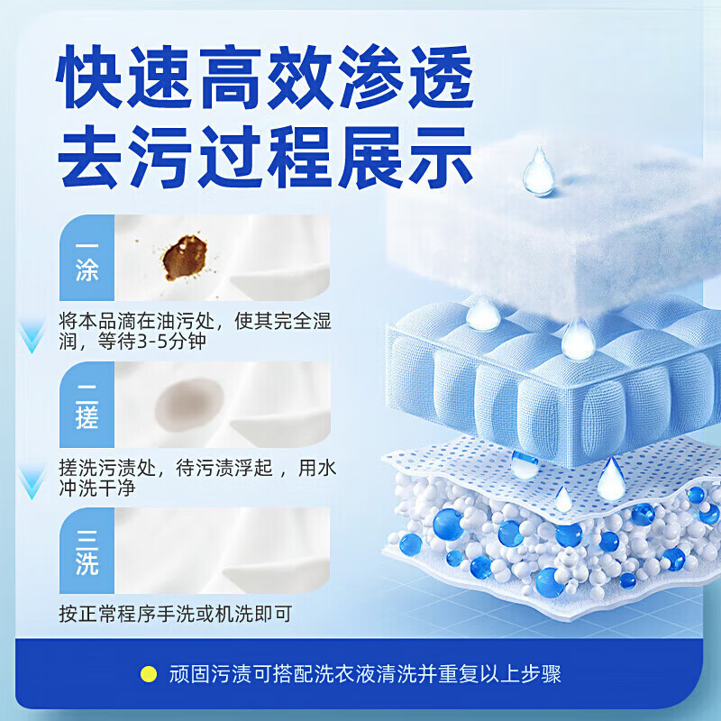 FIELL【德国】去油王衣服强力油渍清洁去黄污渍神器清洗剂顽固油迹清 200ml 5瓶【囤货钜惠装】强力渗透 快速洁净 温和配方 衣服去油渍污渍去油王衣物去污剂渗透剂清洁剂强力油渍