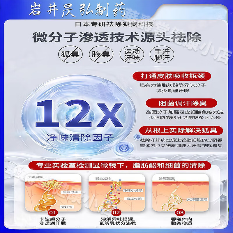 岩井昃弘狐臭100%药腋臭根除去油耳型狐臭液遗传狐臭净男士女士专用止汗露 特效1盒装【日本进口】 去狐臭腋臭腋下异味狐臭净味液男女士专用氯化羟铝露