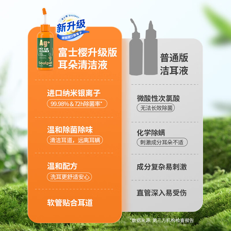富士樱宠物猫咪狗狗滴耳液清洁洗耳液耳垢耳痒耳道除菌除异味远离耳螨 银离子耳朵清洁液 60ml*1瓶