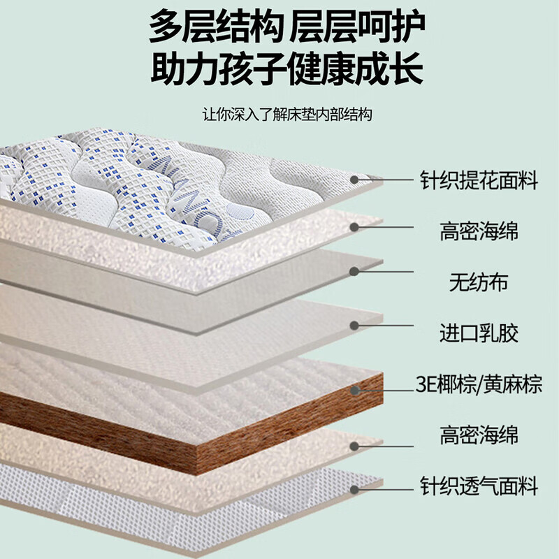 海马天然乳胶环保黄麻儿童榻榻米防螨偏硬护脊定制1.5米折叠床垫 3cmS型黄麻+2cm乳胶(7cm厚) 1.35*2米