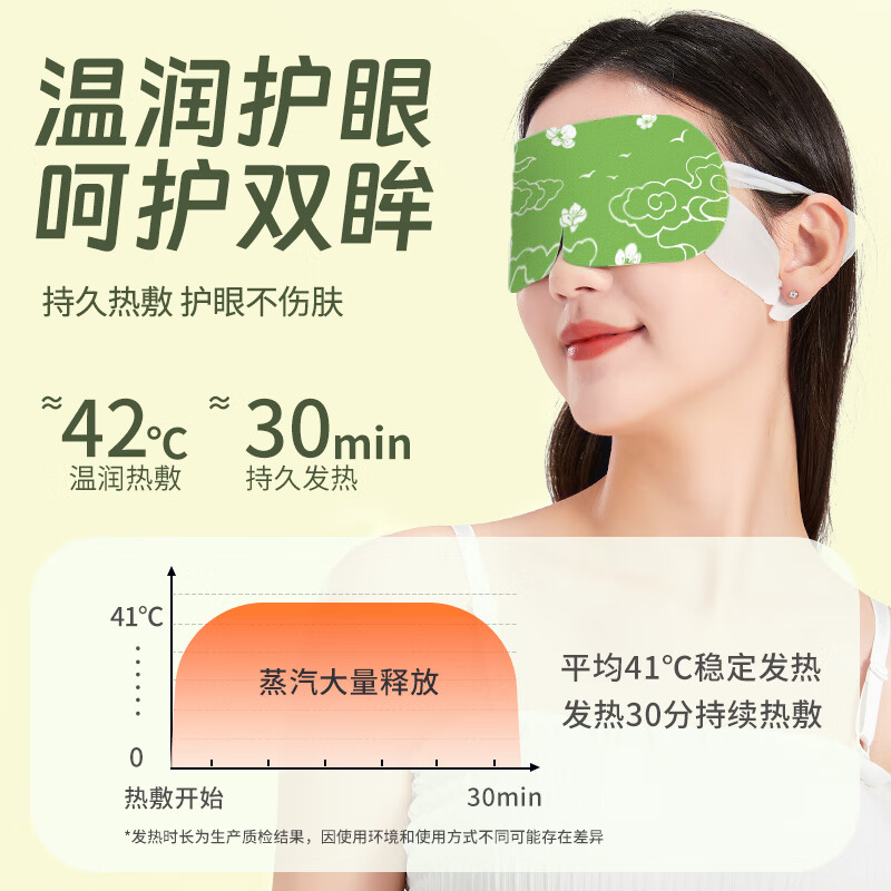 米卡博艾草蒸汽眼罩热敷加热遮光眼罩睡眠自发热男女通用 30片【艾草精华 养生护眼】