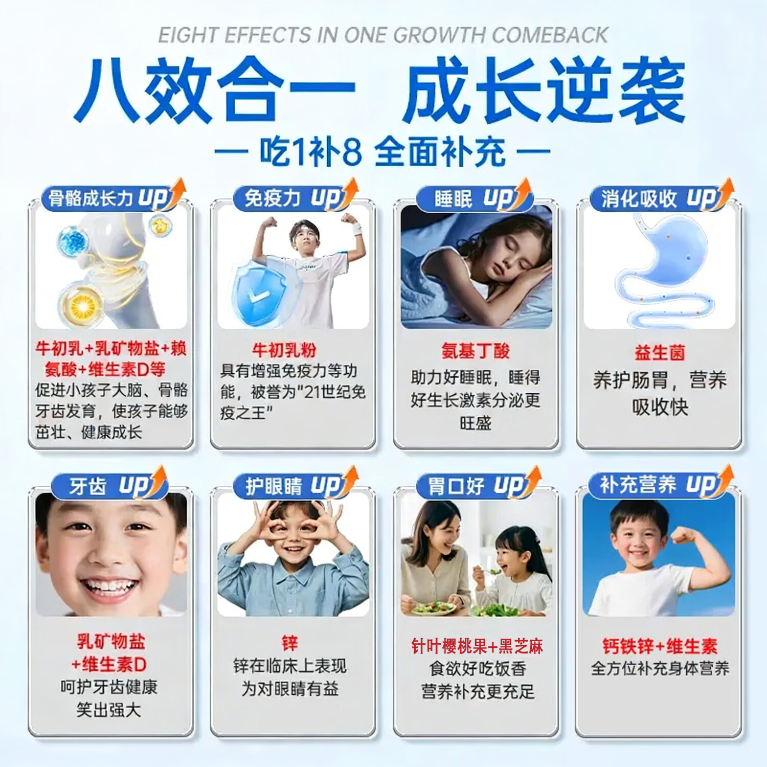 奈力士进口赖氨酸氨基丁酸γ青少年生长素补钙6-18岁铁锌11-17岁助长片 【 60粒*1瓶 】乳钙铁锌儿童成长助骨骼发育 儿童6-25岁补钙片助长搭高钙增0激素的高药