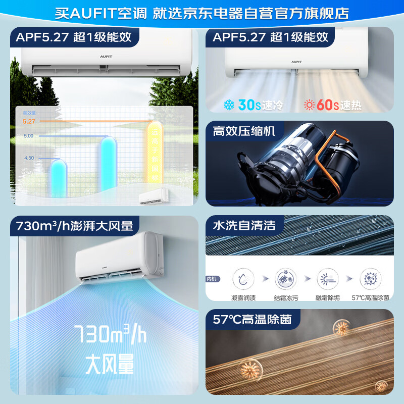 图 6