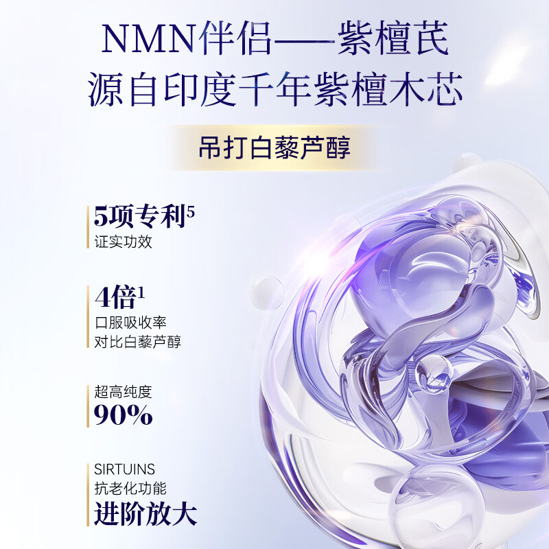 bioagen博奥真乐龄维复配NAD+前体抗衰老甲基化NMN乐龄唯乐维龄日本原产 【年单数量拍2 补足全年能量】 60粒*6瓶