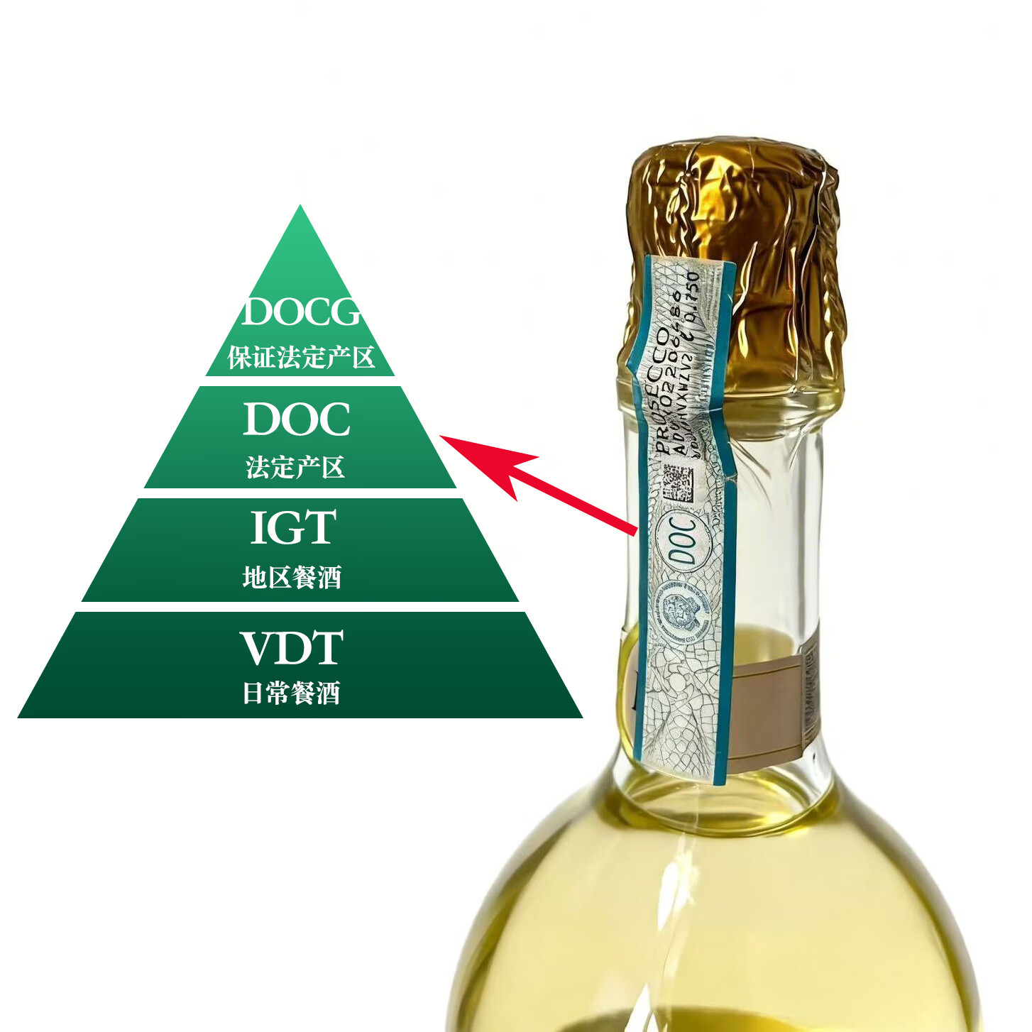 LEERER意大利DOC等级普罗赛克prosecco绝干高泡起泡酒11.5度微醺 【六支】普罗塞克起泡酒*6