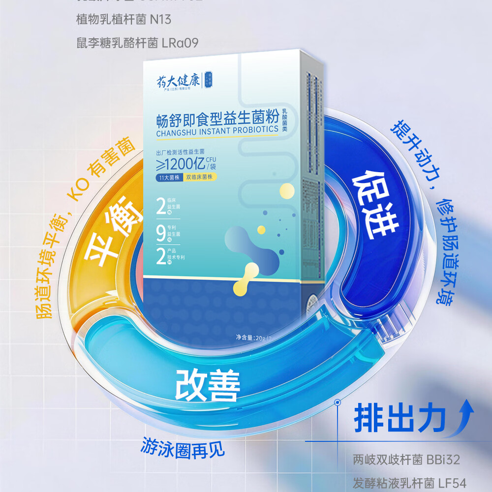 药大健康1200亿益生菌粉顺清儿童防护力  复合10菌株2临床菌株8专利菌株 买4送3【到手7盒】 10袋*4盒