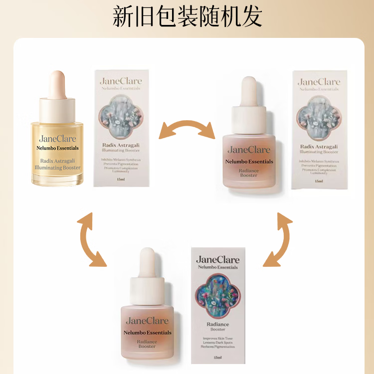 珍卡儿（JaneClare）断黄液黄芪精华原液美白淡斑抗皱紧致提亮肤色香港护肤品 【渐入佳境】15ml*3瓶装