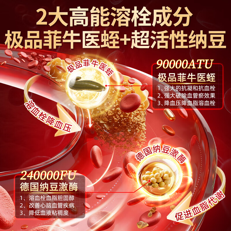 Wincup德国三高水蛭素纳豆心脑血管堵高血脂栓血压清道夫软化血管甘油三 买2送1【改善血堵 促进代谢】 60粒*3瓶