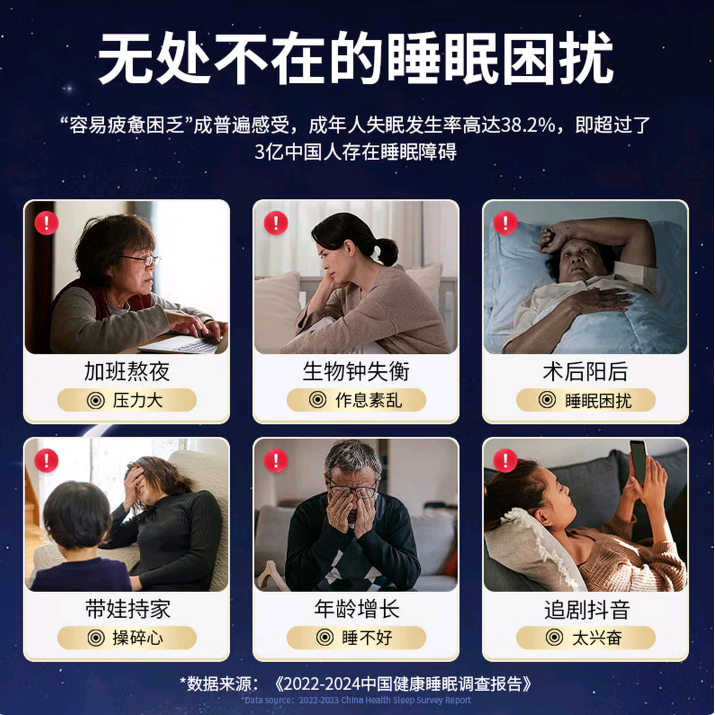 右佐克隆匹片日本进口深度睡眠提升睡眠质量安神助眠改善失眠多梦 一瓶常规装【无优惠】