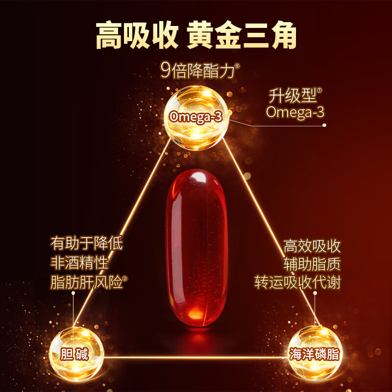 MegaRed脉拓南极双净胆碱磷虾油 深海鱼油美国原装进口高纯度1000mg30粒 【降脂护肝】双净磷虾油 30粒*1瓶