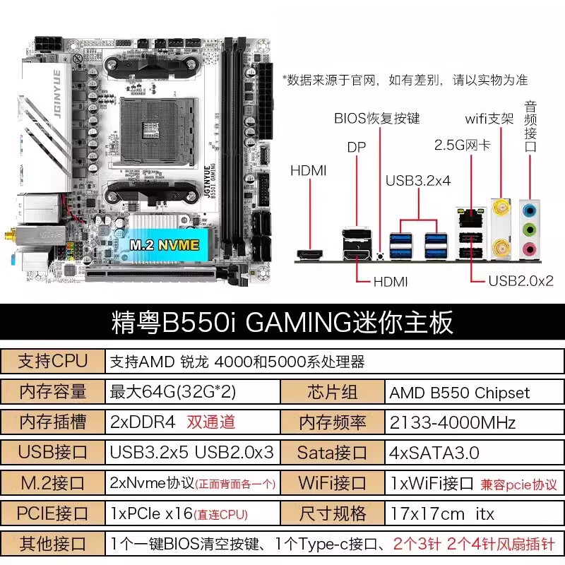 精粤B550i B450i GAMING主板itx迷你AM4锐龙4代5代游戏电脑主板DD B350M PLUS+7260WIFI