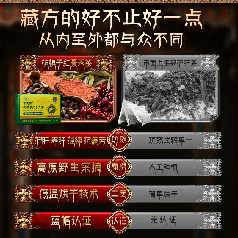 宇妥元丹贡布苗三清枳棋子红景天茶养肝护肝茶排毒熬夜养生保健清肝调理 红景天茶护肝茶 18g*2盒 【初期效果10%人选择】