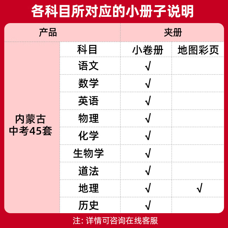 【内蒙古专版】2026天星金考卷中考45套汇编中考真题初三九年级模拟试卷数学语文英语物理化学政治历史生物地理会考真题卷含25年真题 【生地会考2本】地理+生物（内蒙古专用）