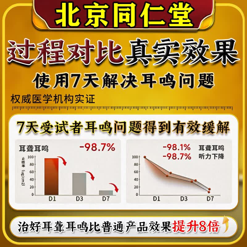 同仁耳鸣贴神经性蝉鸣声嗡嗡响有声专攻耳鸣药严重耳聋耳鸣专用贴 100%特效:一盒装 耳鸣专用贴
