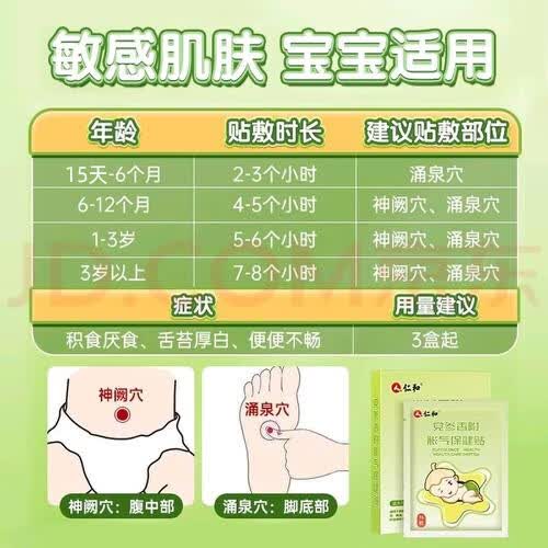 仁和胀气贴婴儿0-3个月新生儿宝宝防胀气小儿消食贴肚脐贴宝宝肠胀气 【全网爆款】胀气贴8贴/盒赠2贴
