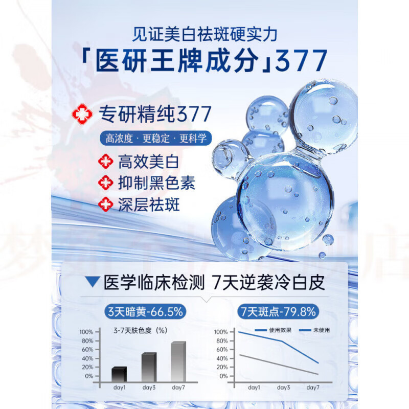 思亚希柔溪净柔夕美白祛斑霜烟酰胺补水保湿滋润去褐斑淡化色斑亮肤深层 1盒装 见效装 官方直售