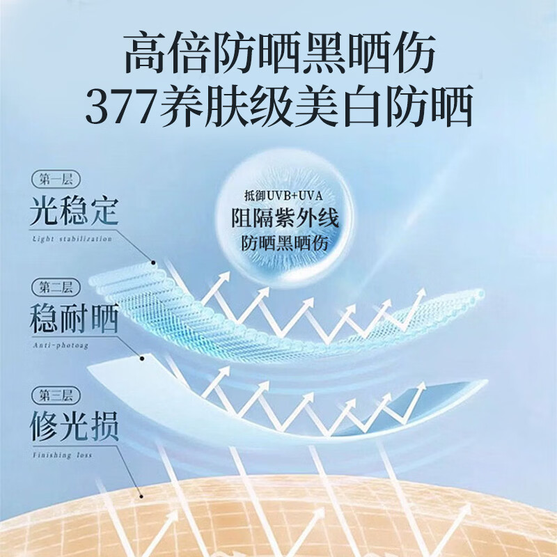 YUHOO美白隔离防晒霜SPF50倍防紫外线提亮面部全身男女户外防水防汗 美白防晒霜50g-2盒 YUHOO美白隔离防晒霜SPF50倍防紫外线提亮面部全身男女户外防水防汗 美白防晒霜50g-2盒