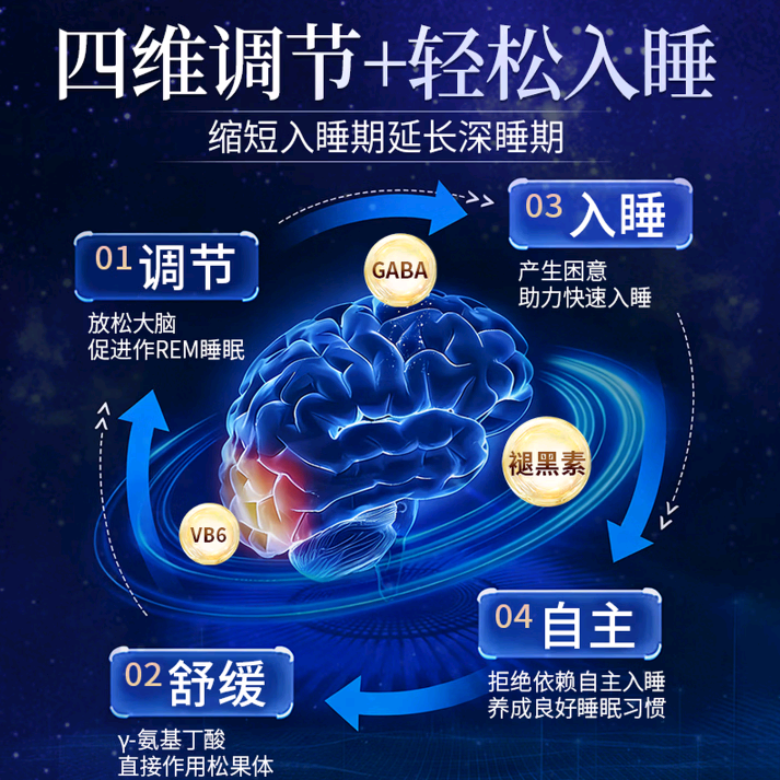 右佐克隆匹片日本进口睡眠药失眠专用改善睡眠缓解焦虑易醒安神助 一瓶常规装【无优惠】