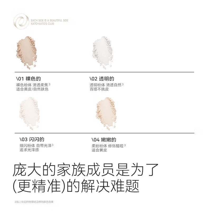 KATO-KATO刷新定妆散粉持妆控油不易脱妆【效期至26年12月 介意勿拍】 老版刷新定妆散粉03闪闪的-6.5g【效期至26年12月】