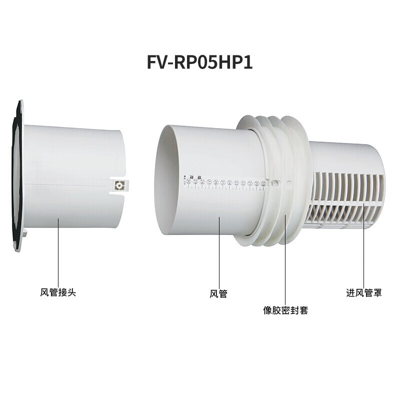 2025年新风系统十大品牌排行榜出炉,这10款空气清新,智能调节,舒适家居必备