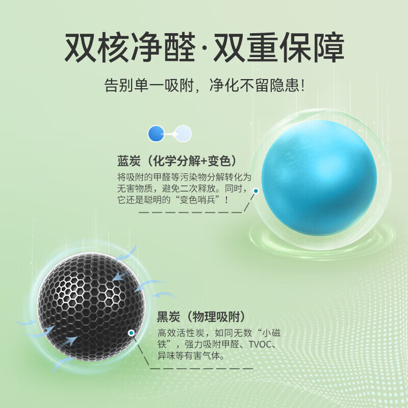 绿之源活性炭除甲醛去甲醛炭包去甲醛新房汽车除味竹碳包除甲醛除味 双核净化可视变色炭3kg