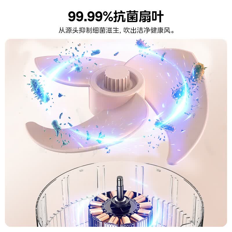 美的（Midea）【超高颜值】空气循环扇家用电风扇空调伴侣节能省电台立两用摇头落地扇卧室客厅低噪对流 【三级造风黑科技】GAJ24XFT