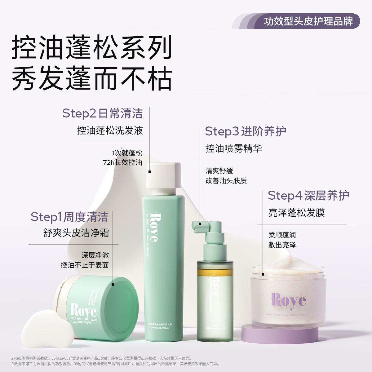 若也蓬松发膜丰盈柔顺养护改善毛躁洗头膏焗油膏留香倒膜 【蓬松柔顺】持久水润蓬松发膜236g