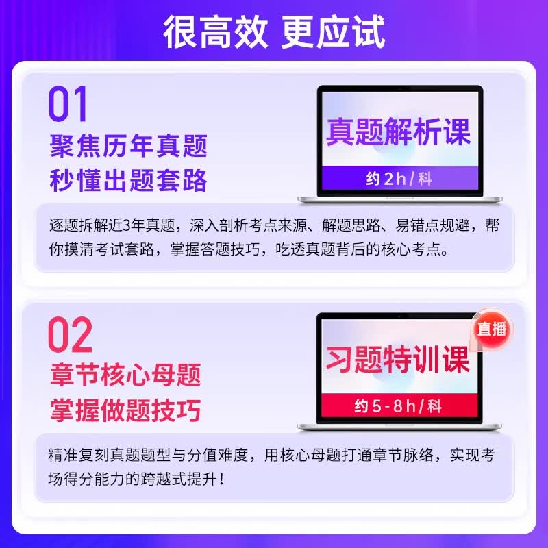 2026中级经济师教材真题试卷人力资源管理工商金融财税题库刷题中大网校优赐经典建筑与房地产经济基础知识中级经济师2026教材 刷题班【题库班+习题特训课+真题解析课+伴学】 基础·单科