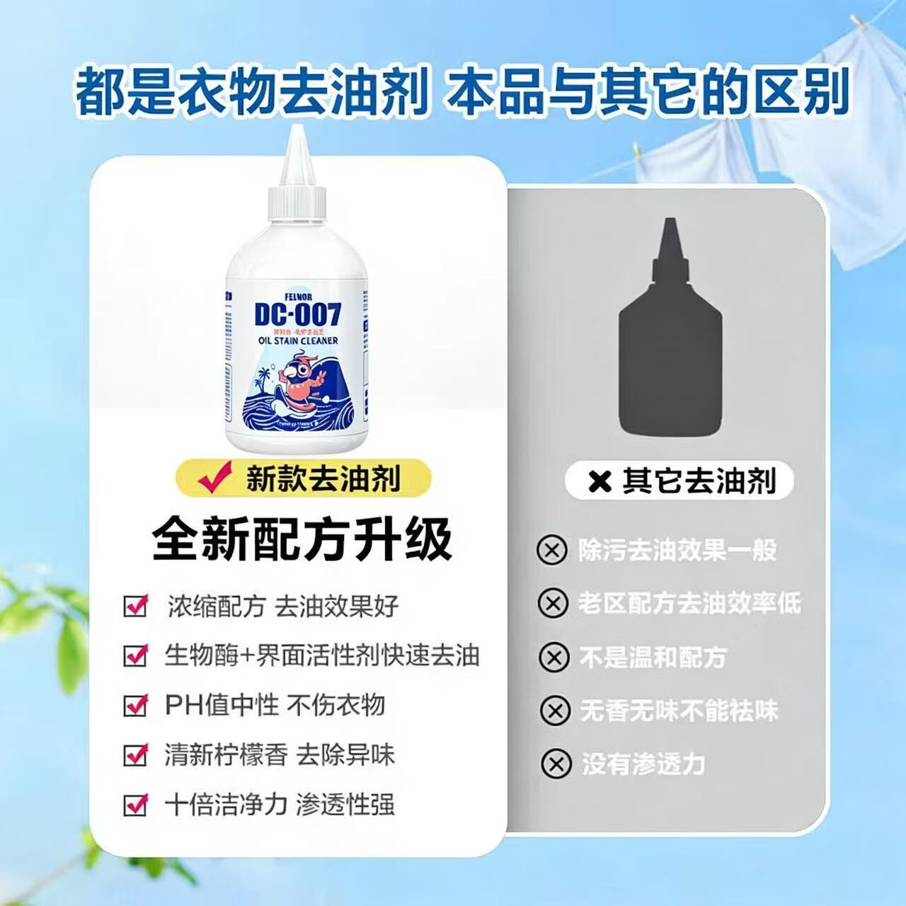 FIELL【德国】去油王衣服强力油渍清洁去黄污渍神器清洗剂顽固油迹清 200ml 5瓶【囤货钜惠装】强力渗透 快速洁净 温和配方 衣服去油渍污渍去油王衣物去污剂渗透剂清洁剂强力油渍