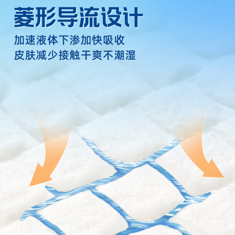 千芝雅成人护理垫老人专用隔尿垫一次性婴儿孕产妇产褥垫术后护理垫 【海吸轻柔】护理垫60*90cm大尺寸 15片/包