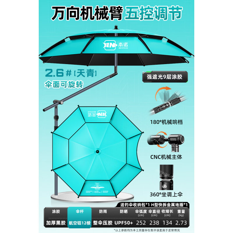 本诺（BENNUO）钓鱼遮阳伞万向调节户外太阳遮阳伞大钓伞新型专用拐杖 顶配机械臂拐杖五控万向快调-360°坐调大伞面2.6天青