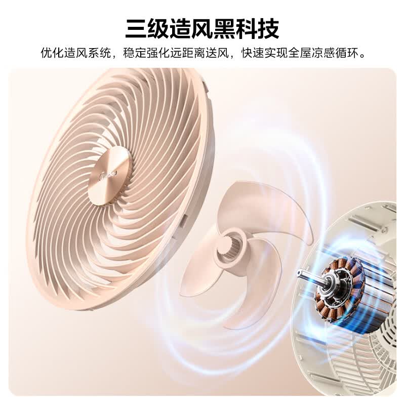 美的（Midea）【超高颜值】空气循环扇家用电风扇空调伴侣节能省电台立两用摇头落地扇卧室客厅低噪对流 【三级造风黑科技】GAJ24XFT