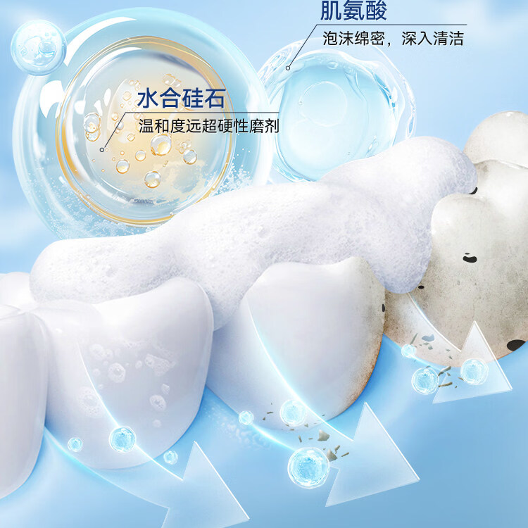 PAPA&BABA泡泡爸爸儿童牙膏修护牙釉质防蛀固齿祛黄呵护口腔护理牙膏 【共160g】6-12岁换牙期80g*2