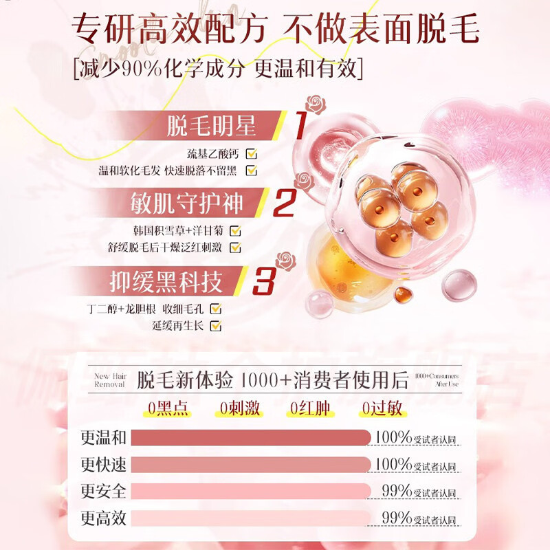 MRYU威诗薇儿脱毛膏腋毛手腿毛全身无痛除体毛温和不刺激光滑丝滑细腻 五支装 官方自售