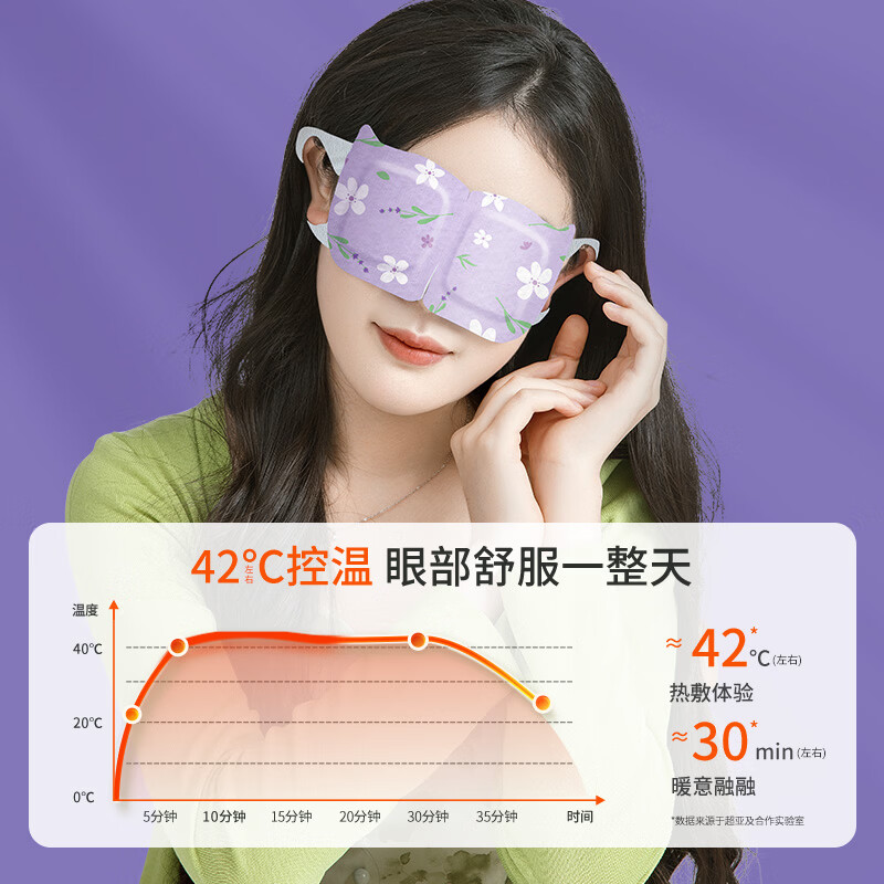 超亚蒸汽眼罩自发热敷眼部疲劳护理遮光罩护眼男女儿童学生睡觉防护 【健康联名款薰衣草香】50片
