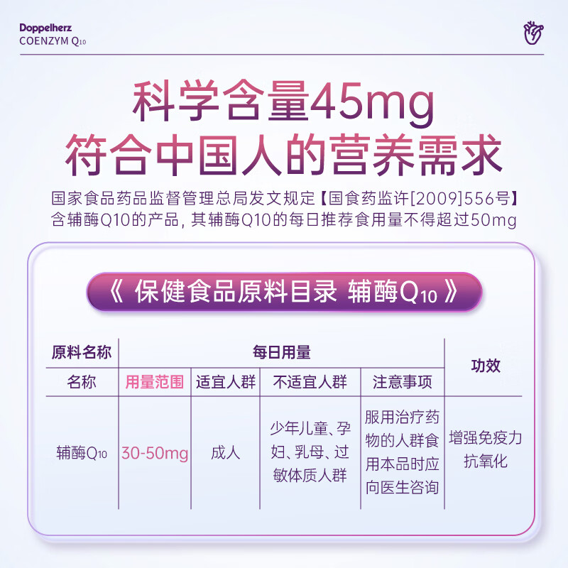 双心（Doppel herz）辅酶Q10软胶囊 增强免疫力抗氧化 蓝帽认证【联盟专用】 辅酶Q10 蓝帽 60粒*2盒 1周期