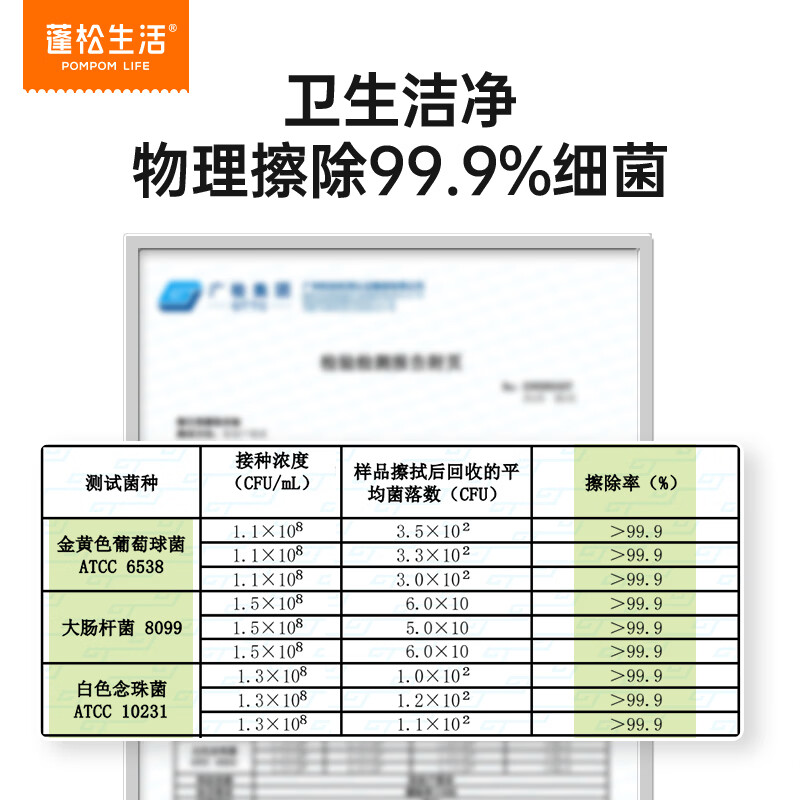 蓬松生活湿厕纸卫生湿巾家用实惠装女性私处擦屁屁湿手纸可冲厕纸便携 经典 80抽*3包