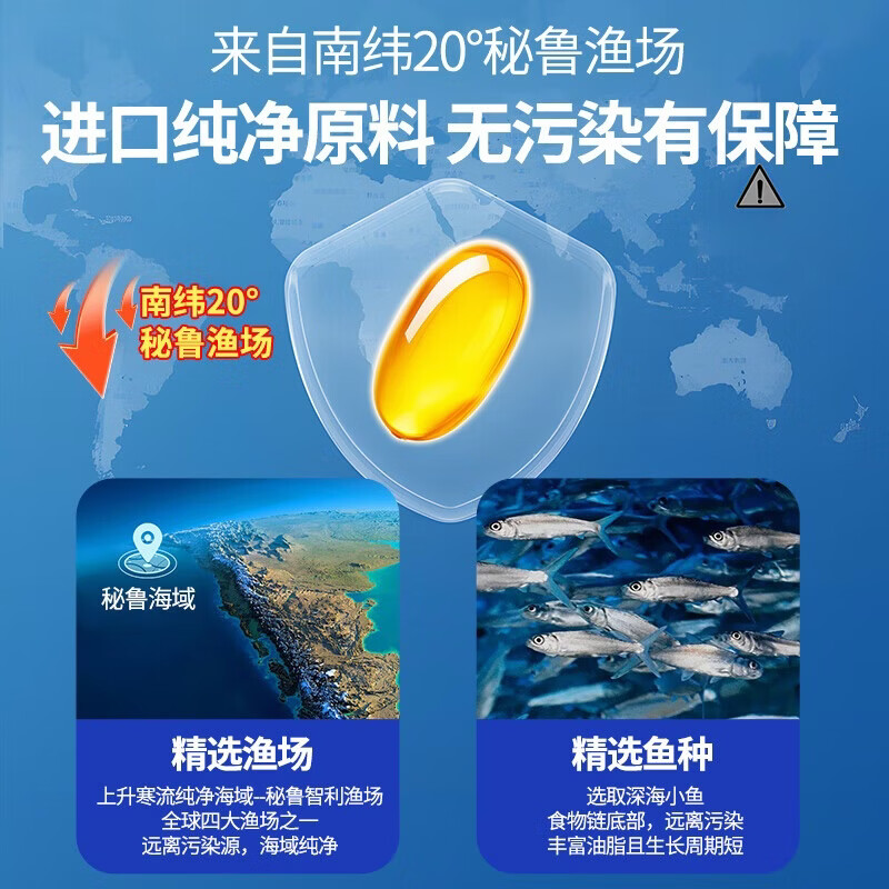 图 7