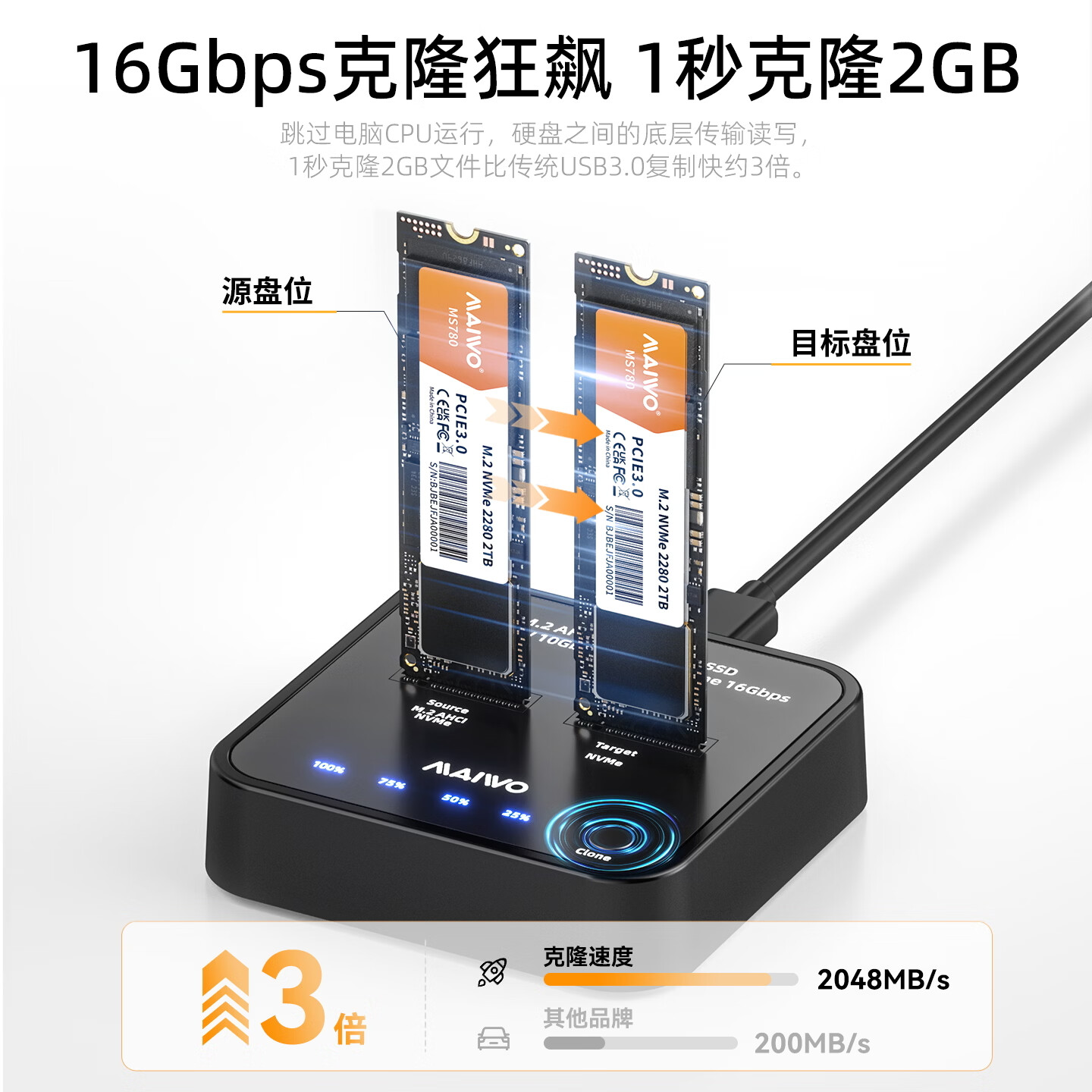 麦沃(MAIWO)M.2 NVMe固态硬盘拷贝机16Gbps克隆底座Typec适用笔记本台式电脑双盘位外接读取盒K3016AN M.2 NVMe拷贝机【读写+拷贝】16Gbps