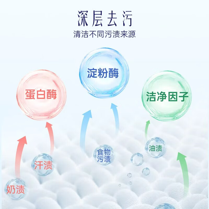 喜净Hygiene泰国原装进口洗衣液深层洁净去污柔顺温和亲肤留香 阳光之吻2.8L