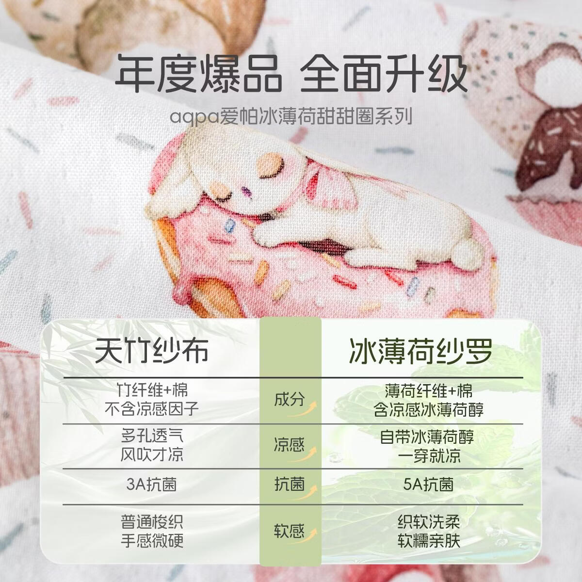 aqpa爱帕【冰薄荷甜甜圈】短袖中式连体衣婴幼儿纱布薄荷凉感连体衣 蛋黄派 52cm