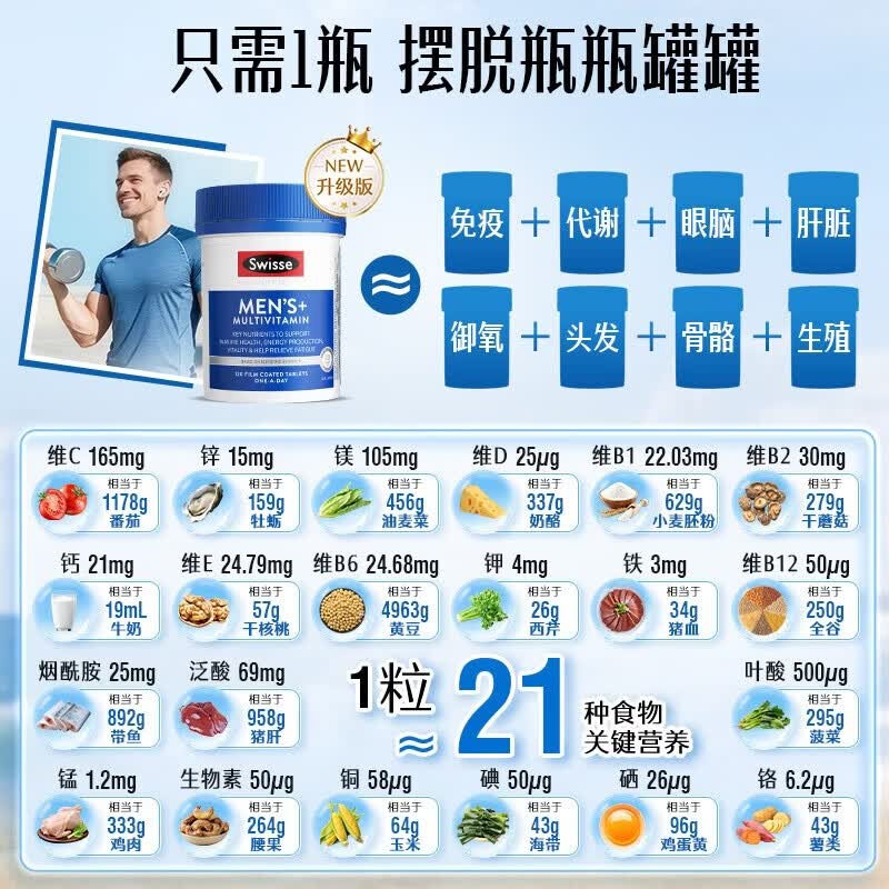 Swisse斯维诗 男士复合维生素b族 维D维C维E钙铁锌镁硒 营养包 120片/瓶