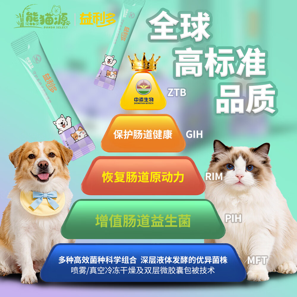 中添生物（ZHONGTIAN BIOTECH）熊猫源宠物猫咪狗狗活性益生菌幼犬幼猫调理肠胃呕吐拉稀软便用 绿色长盒 50g*5盒