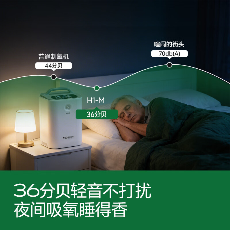 麦德哈特家用制氧机吸氧机老人氧气机5L升大流量车载高原雾化孕妇十大牌子 【立荐轻音款】1-9L流量+36分贝+96%高纯氧